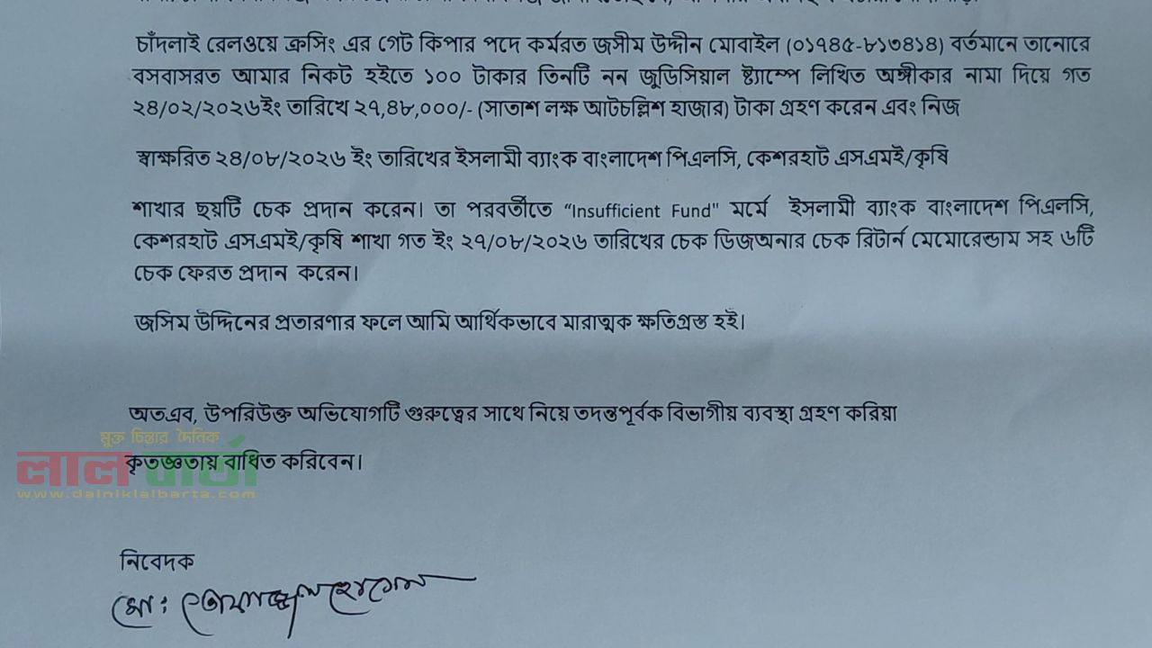 গেটকিপার জসিমের বিরুদ্ধে ২৭ লাখ টাকা প্রতারণার অভিযোগ