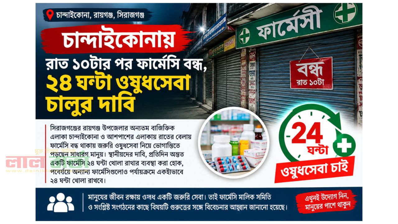 চান্দাইকোনায় রাত ১০টার পর ফার্মেসি বন্ধ, ২৪ ঘণ্টা ওষুধসেবা চালুর দাবি